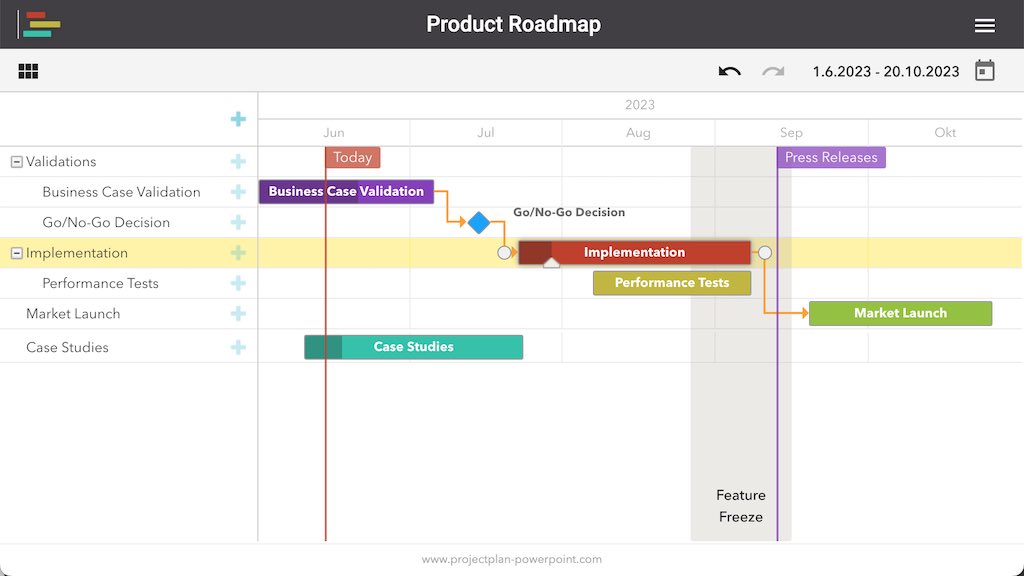 Project Plan For PowerPoint And Microsoft Teams